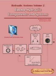 Picture of Electro-Hydraulic Components and Systems