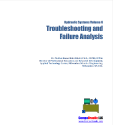 Picture of Hydraulic Systems Volume 6: Troubleshooting and Failure Analysis