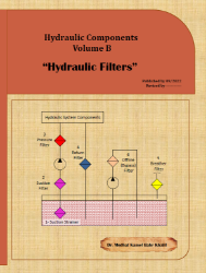 Picture of Hydraulic Components Volume B: Hydraulic Filters