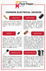 Picture of Common Electrical Devices Poster
