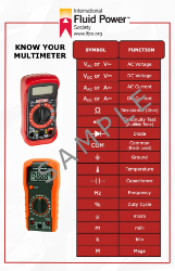 Picture of Know Your Multimeter Poster